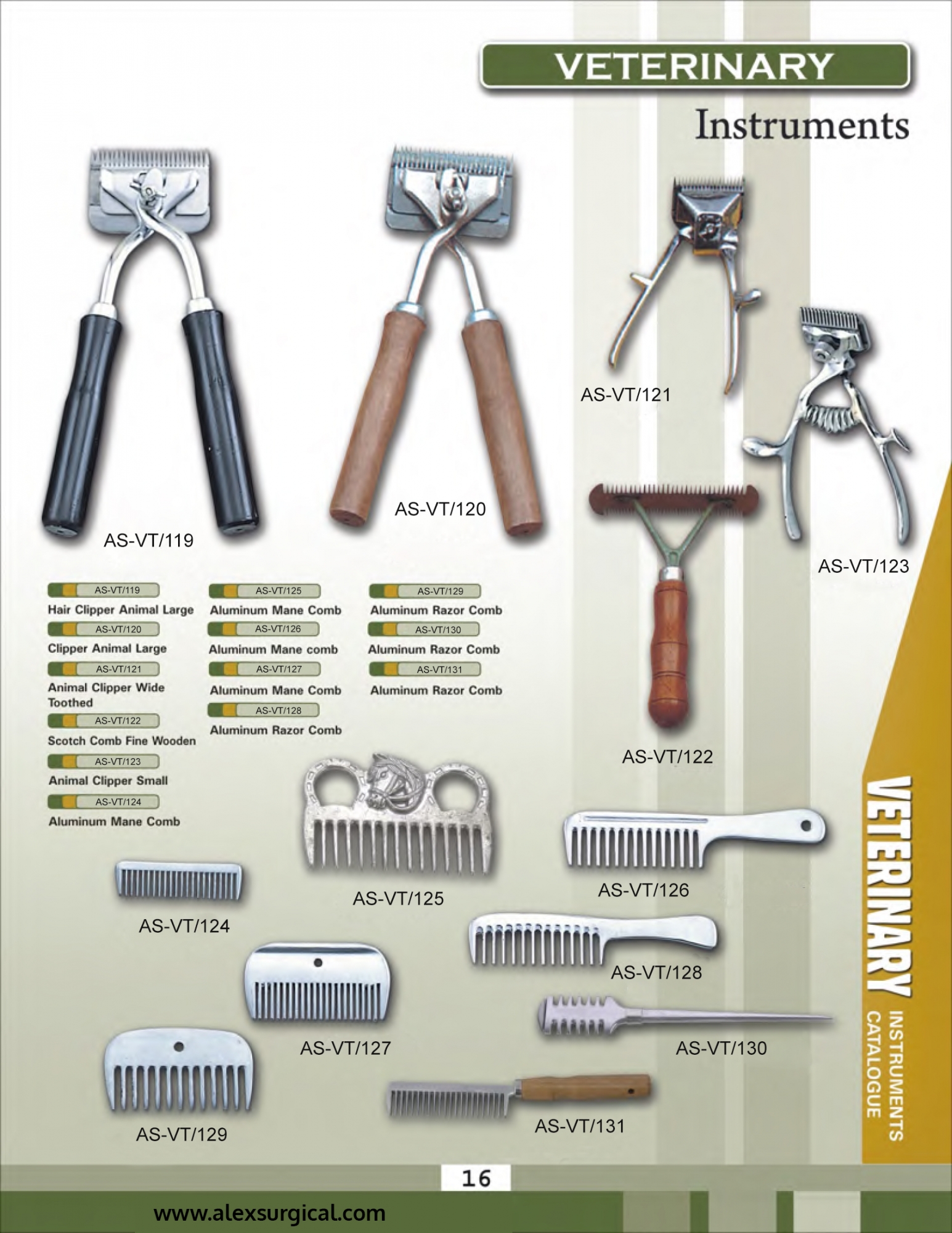 Veterinary Instruments